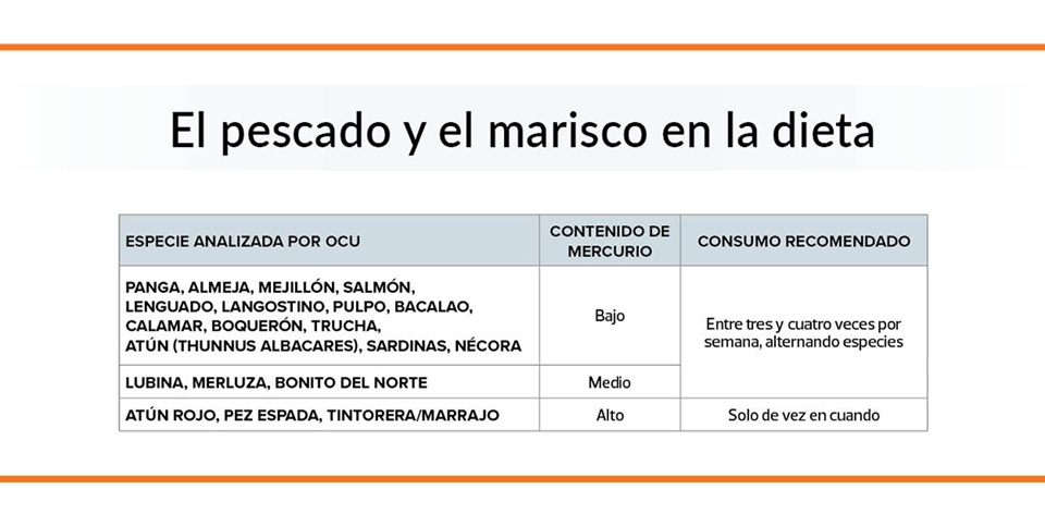 mercurio